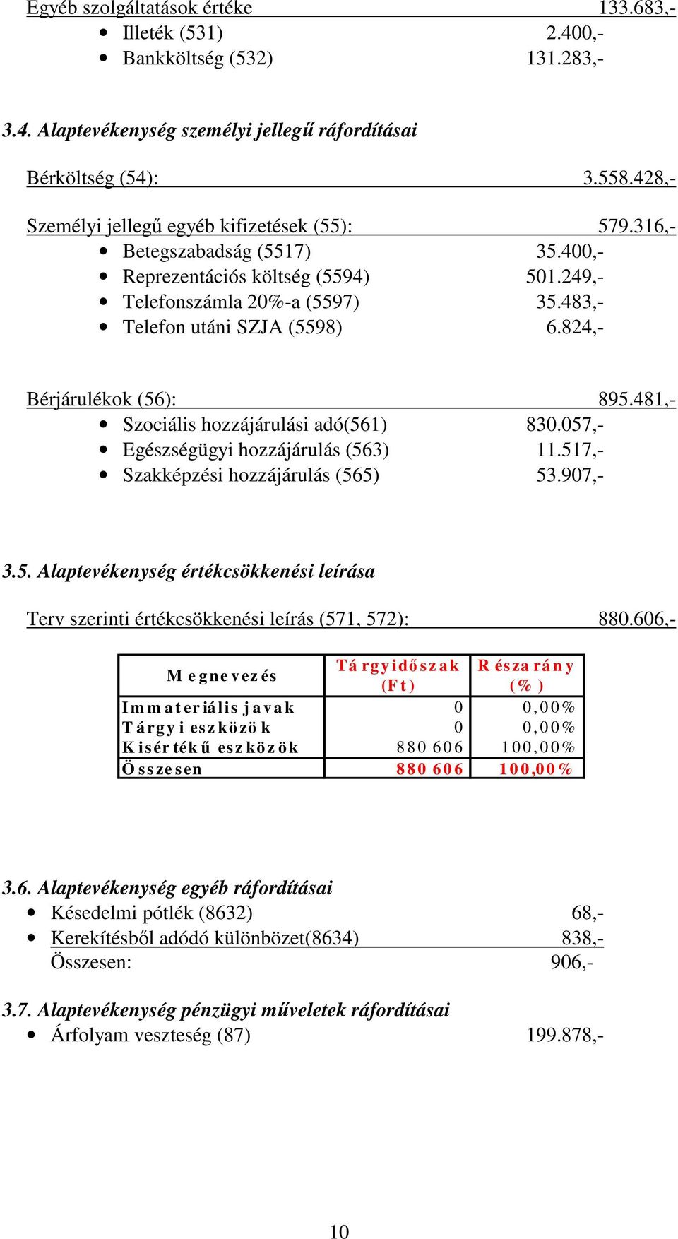 824,- Bérjárulékok (56): 895.481,- Szociális hozzájárulási adó(561) 830.057,- Egészségügyi hozzájárulás (563) 11.517,- Szakképzési hozzájárulás (565) 53.907,- 3.5. Alaptevékenység értékcsökkenési leírása Terv szerinti értékcsökkenési leírás (571, 572): 880.
