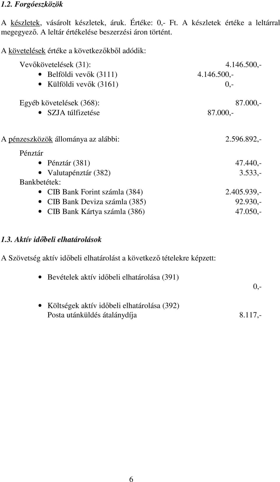 000,- A pénzeszközök állománya az alábbi: 2.596.892,- Pénztár Pénztár (381) 47.440,- Valutapénztár (382) 3.533,- Bankbetétek: CIB Bank Forint számla (384) 2.405.939,- CIB Bank Deviza számla (385) 92.