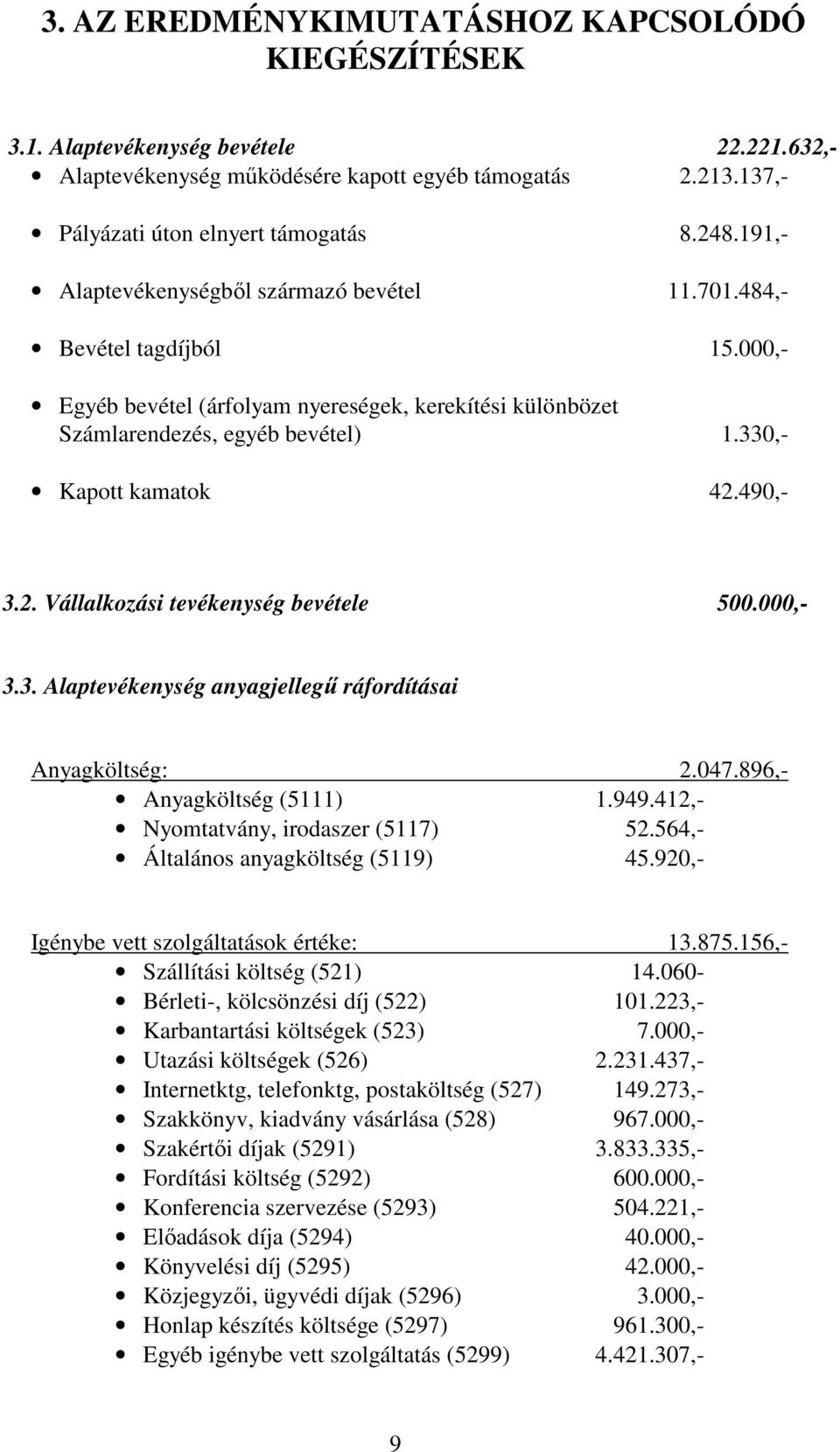 490,- 3.2. Vállalkozási tevékenység bevétele 500.000,- 3.3. Alaptevékenység anyagjellegű ráfordításai Anyagköltség: 2.047.896,- Anyagköltség (5111) 1.949.412,- Nyomtatvány, irodaszer (5117) 52.