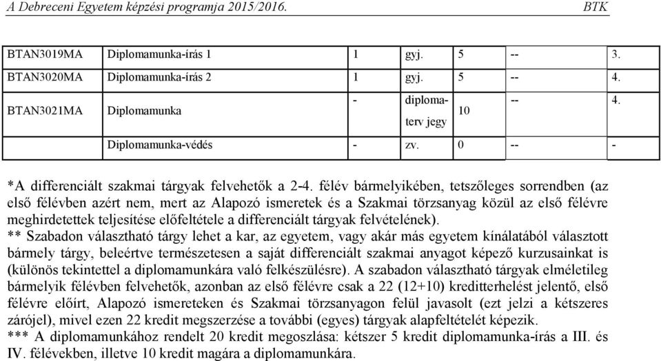 differenciált tárgyak felvételének).