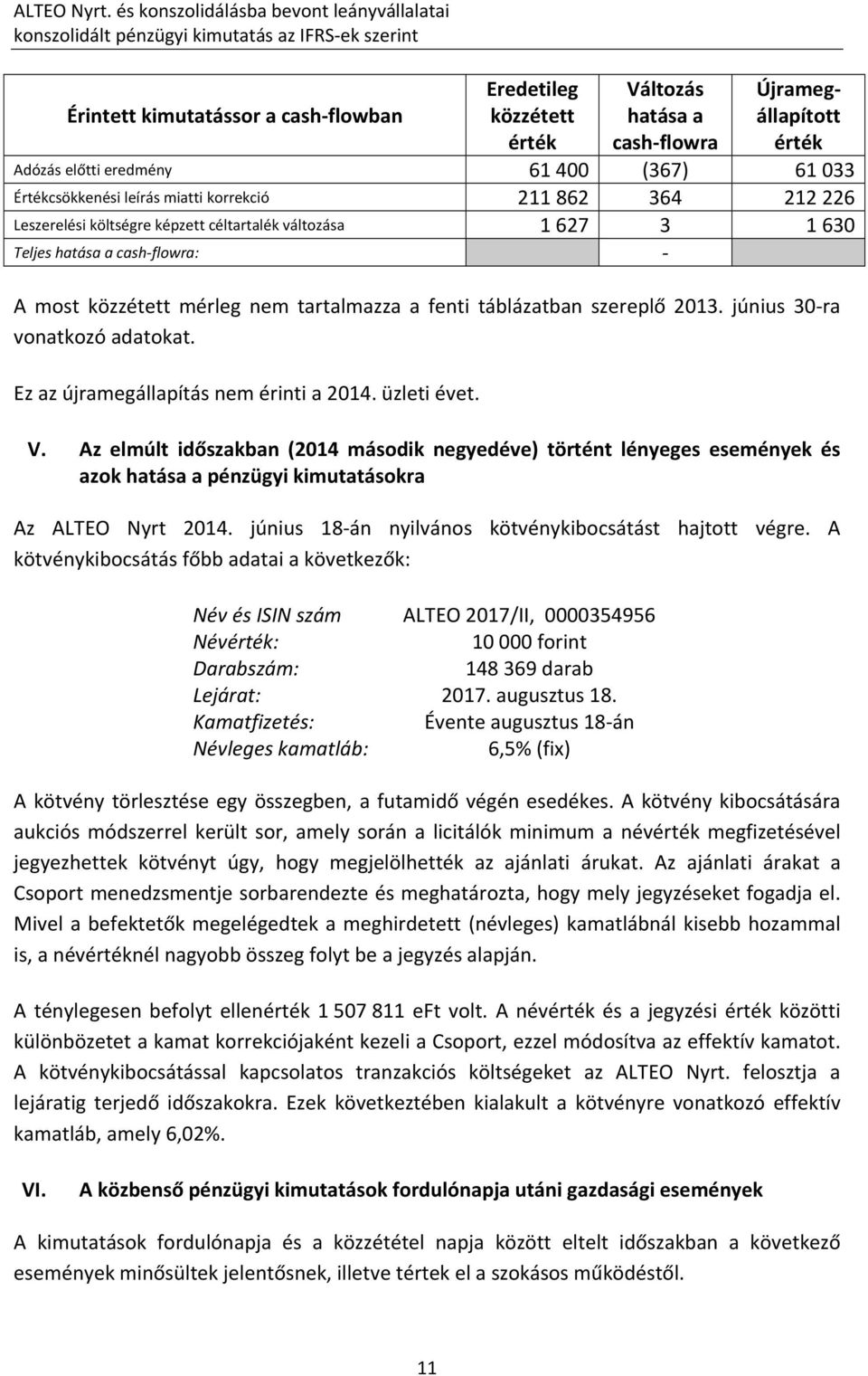Újramegállapított érték Adózás előtti eredmény 61 400 (367) 61 033 Értékcsökkenési leírás miatti korrekció 211 862 364 212 226 Leszerelési költségre képzett céltartalék változása 1 627 3 1 630 Teljes