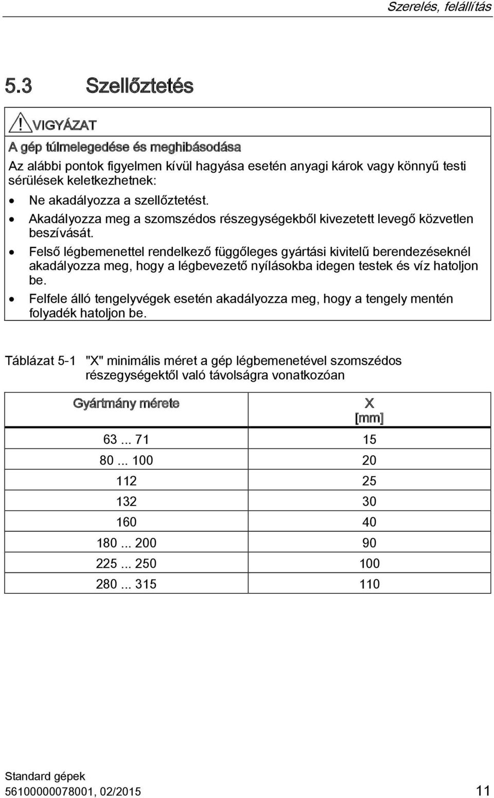 Akadályozza meg a szomszédos részegységekből kivezetett levegő közvetlen beszívását.