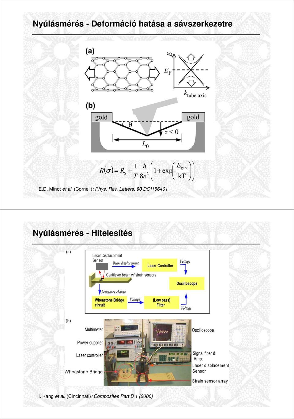 (Cornell): Phys. Rev.