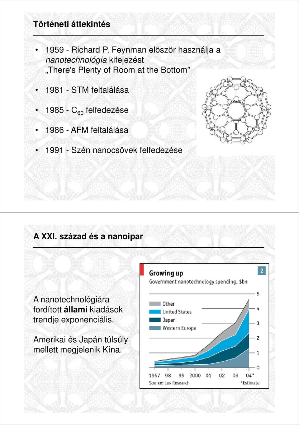 1981 - STM feltalálása 1985 - C 60 felfedezése 1986 - AFM feltalálása 1991 - Szén nanocsövek