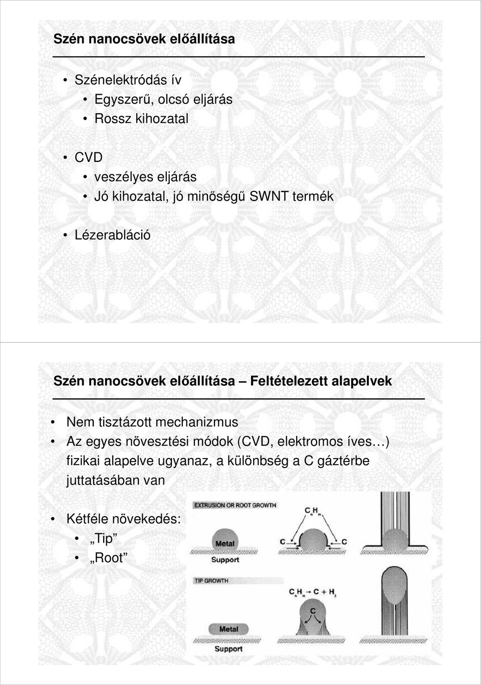 elıállítása Feltételezett alapelvek Nem tisztázott mechanizmus Az egyes növesztési módok (CVD,