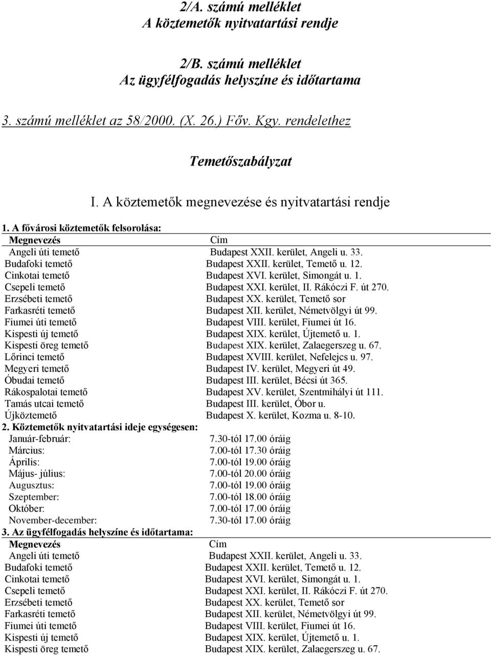 A fővárosi köztemetők felsorolása: Megnevezés Angeli úti temető Budafoki temető Cinkotai temető Csepeli temető Erzsébeti temető Farkasréti temető Fiumei úti temető Kispesti új temető Kispesti öreg