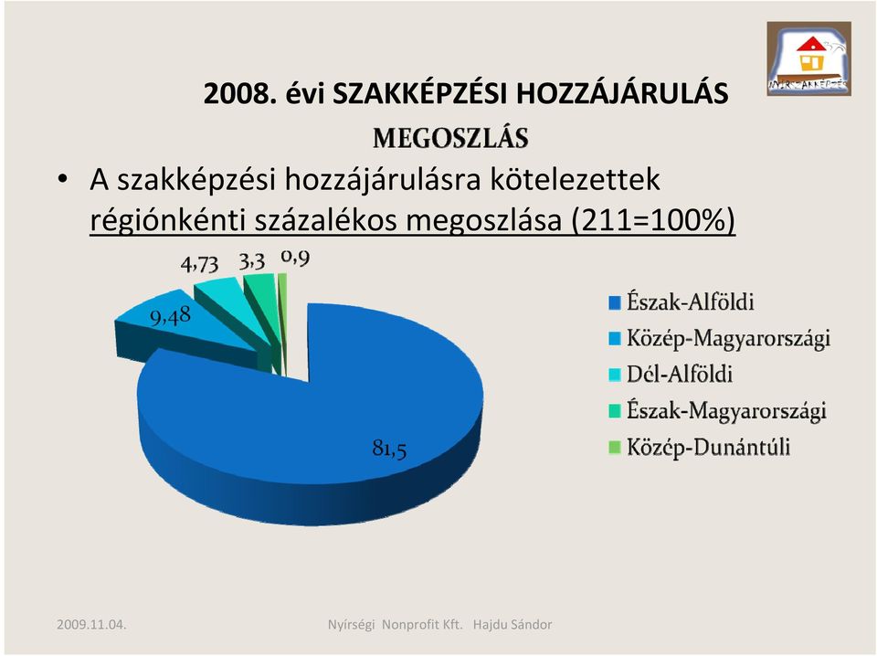 hozzájárulásra kötelezettek