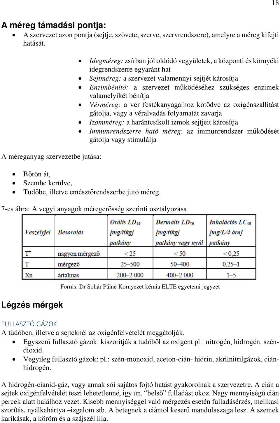 szervezet működéséhez szükséges enzimek valamelyikét bénítja Vérméreg: a vér festékanyagaihoz kötődve az oxigénszállítást gátolja, vagy a véralvadás folyamatát zavarja Izomméreg: a harántcsíkolt