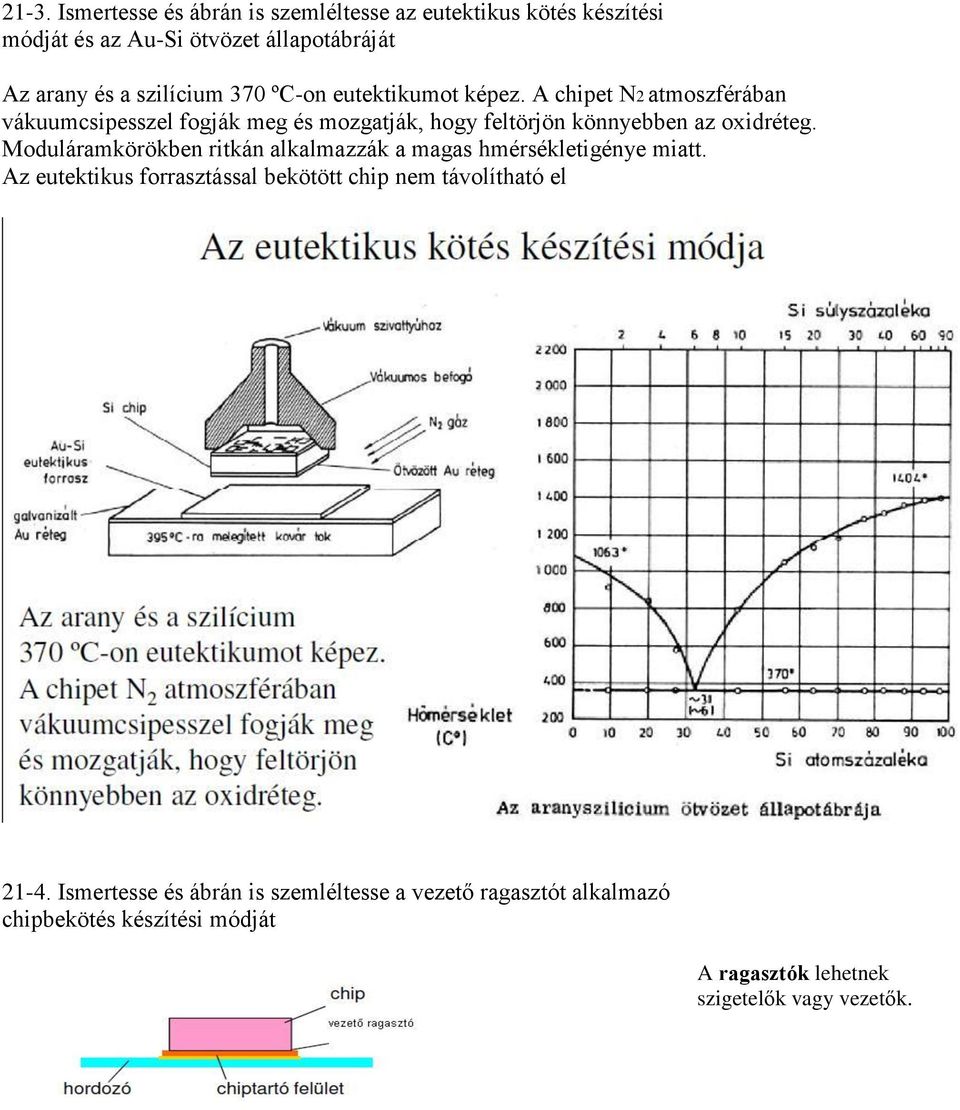 Moduláramkörökben ritkán alkalmazzák a magas hmérsékletigénye miatt. Az eutektikus forrasztással bekötött chip nem távolítható el 21-4.