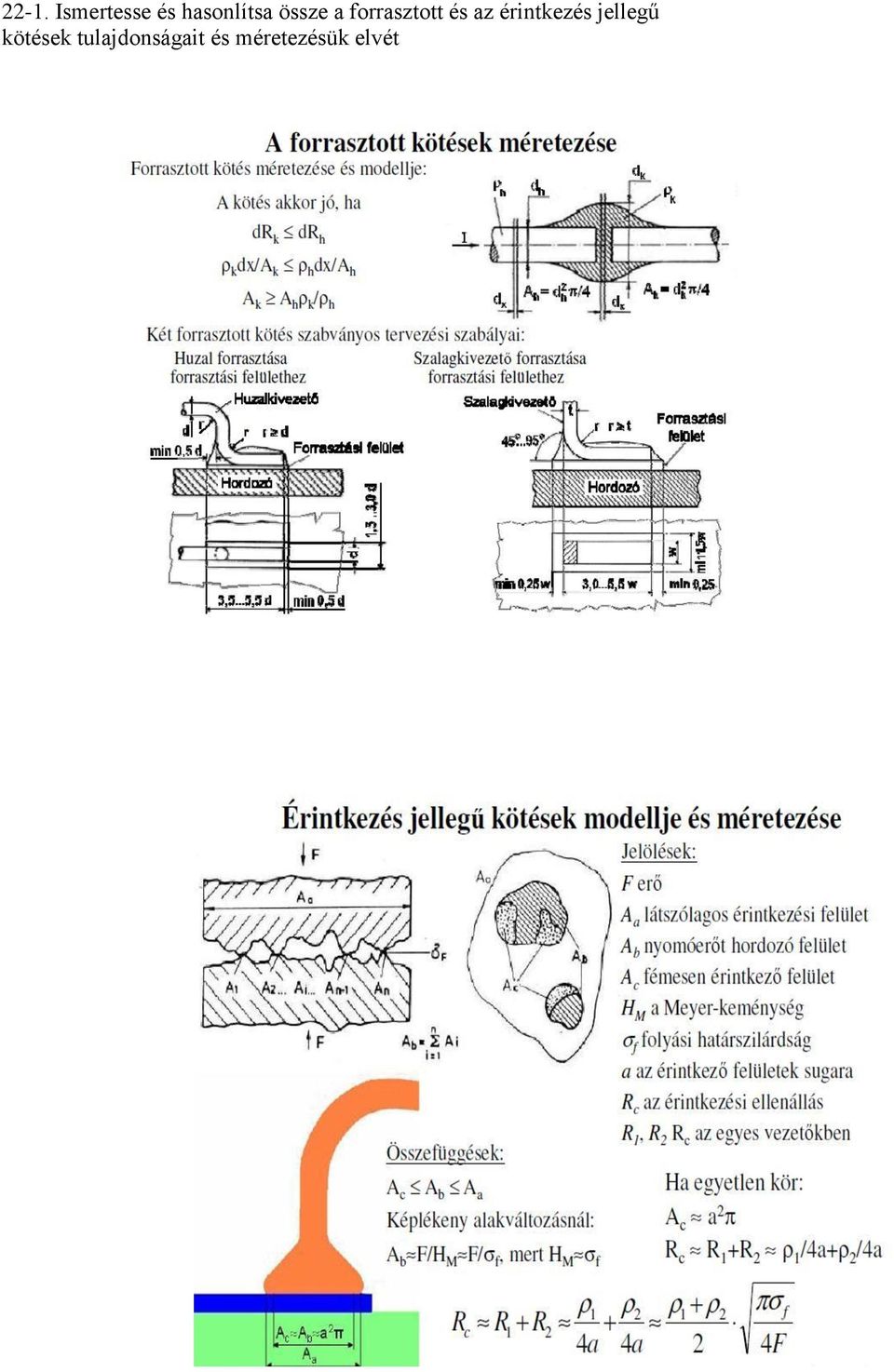 forrasztott és az érintkezés