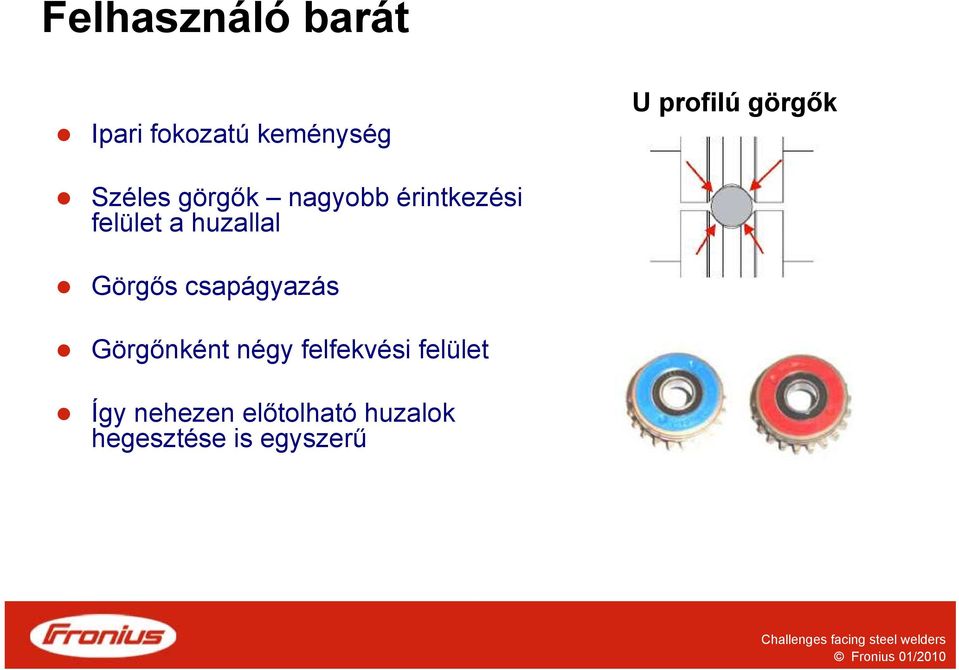 huzallal Görgős csapágyazás Görgőnként négy felfekvési