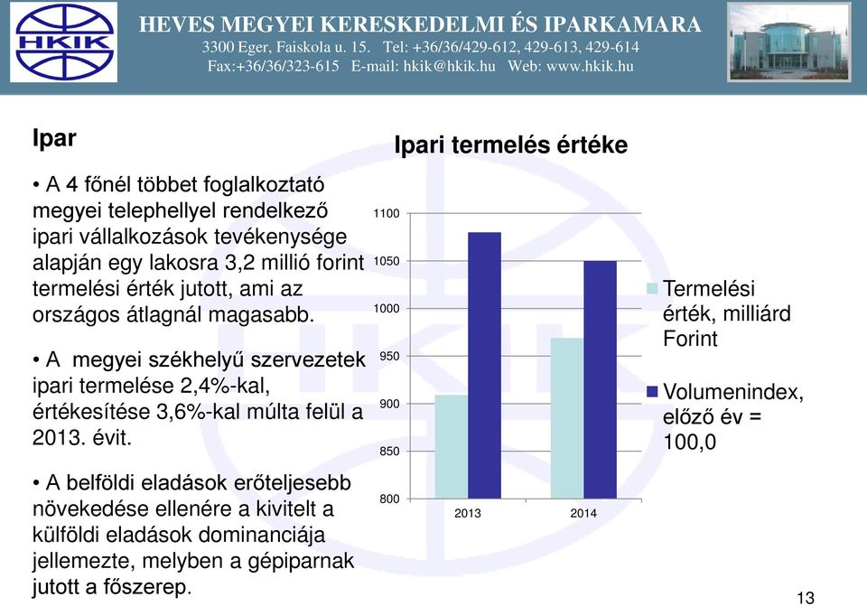 A megyei székhelyű szervezetek ipari termelése 2,4%-kal, értékesítése 3,6%-kal múlta felül a 2013. évit.