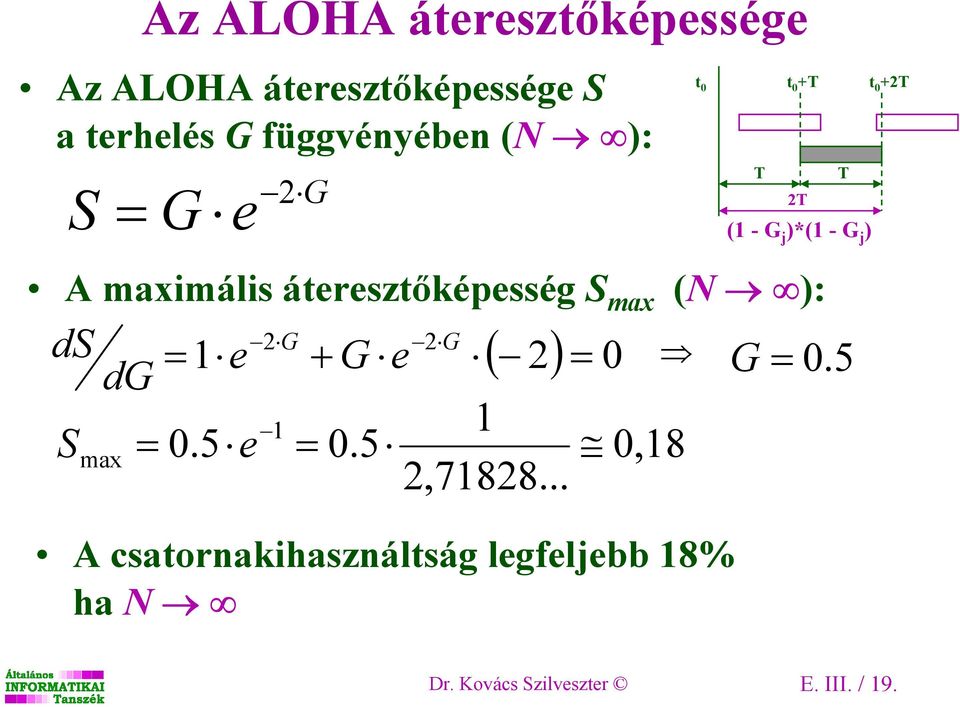 max (N ): ds 2 G 2 G = 1 e + G e ( 2) = 0 dg G= 0.5 1 1 Smax = 0.5 e = 0.5 0,18 2,71828.