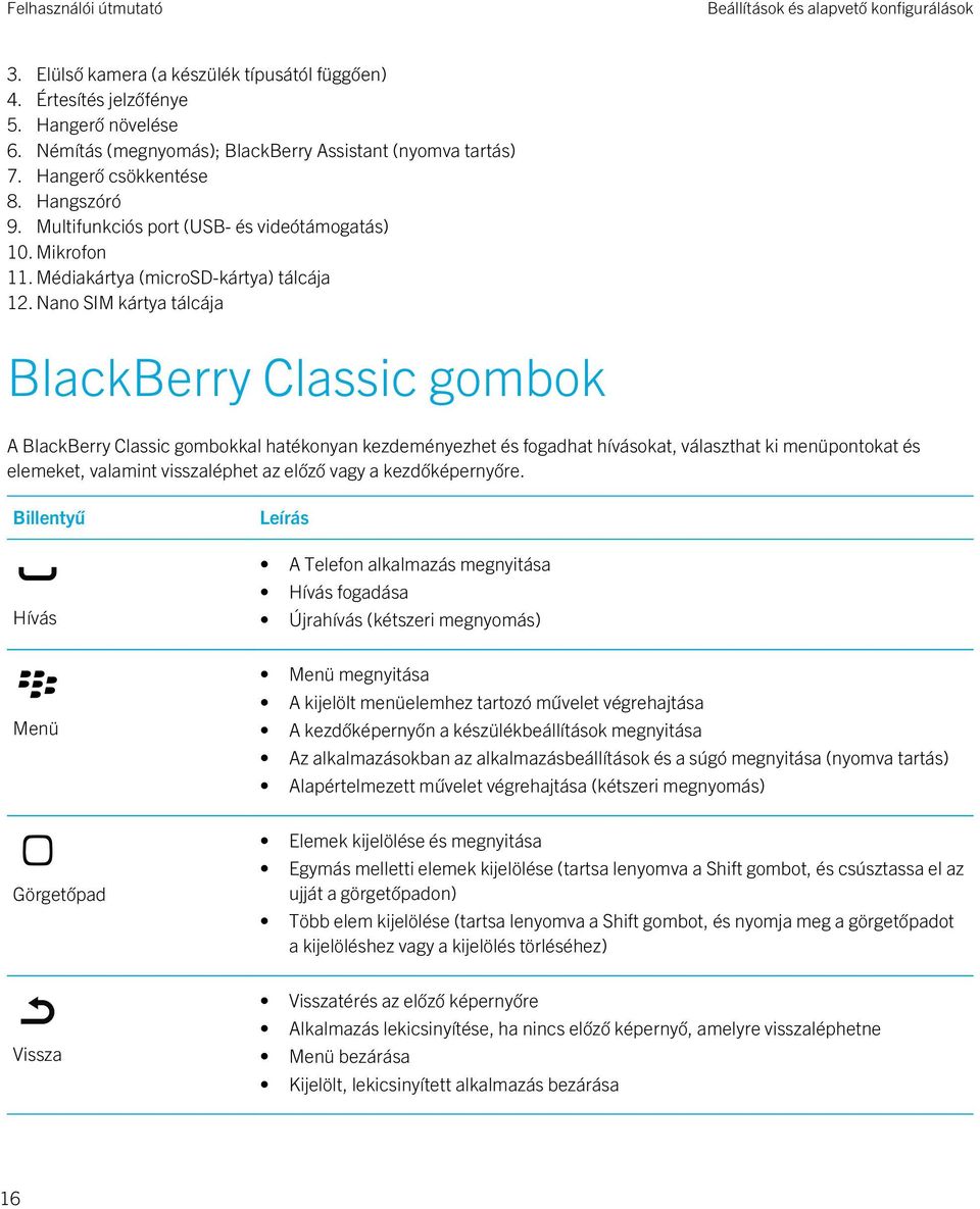 Nano SIM kártya tálcája BlackBerry Classic gombok A BlackBerry Classic gombokkal hatékonyan kezdeményezhet és fogadhat hívásokat, választhat ki menüpontokat és elemeket, valamint visszaléphet az