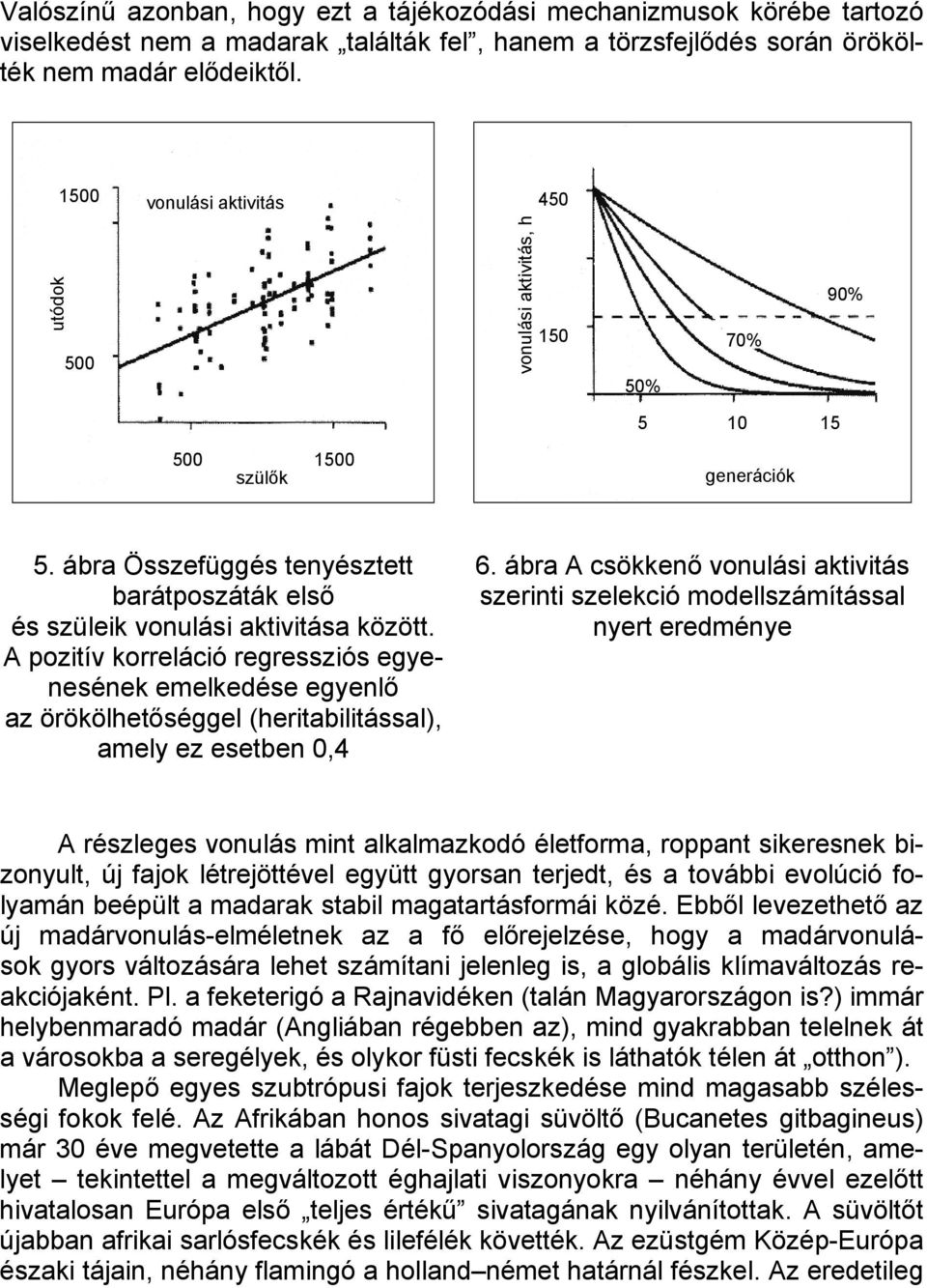 ábra Összefüggés tenyésztett barátposzáták első és szüleik vonulási aktivitása között.