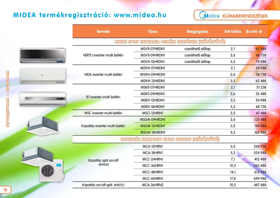 hu VERTU inverter multi beltéri VIDA inverter multi beltéri R1 inverter multi beltéri MSV1I-07HRDN1 cserélhető előlap 2,1 62 488 MSV1I-09HRDN1 cserélhető előlap 2,6 68 738 MSV1I-12HRDN1 cserélhető