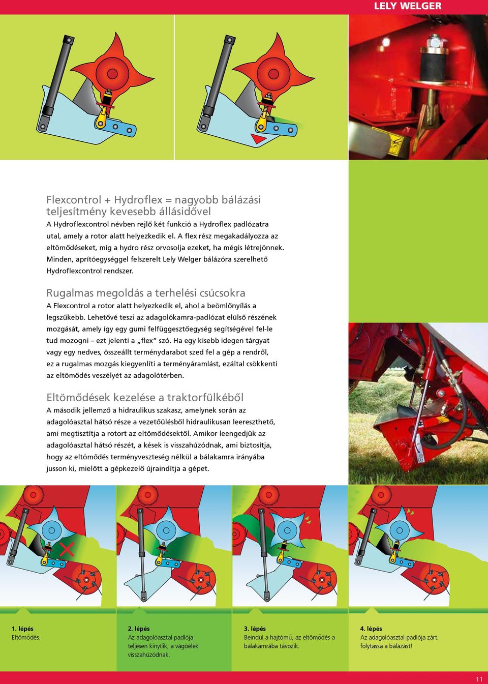 Rugalmas megoldás a terhelési csúcsokra A Flexcontrol a rotor alatt helyezkedik el, ahol a beömlőnyílás a legszűkebb.