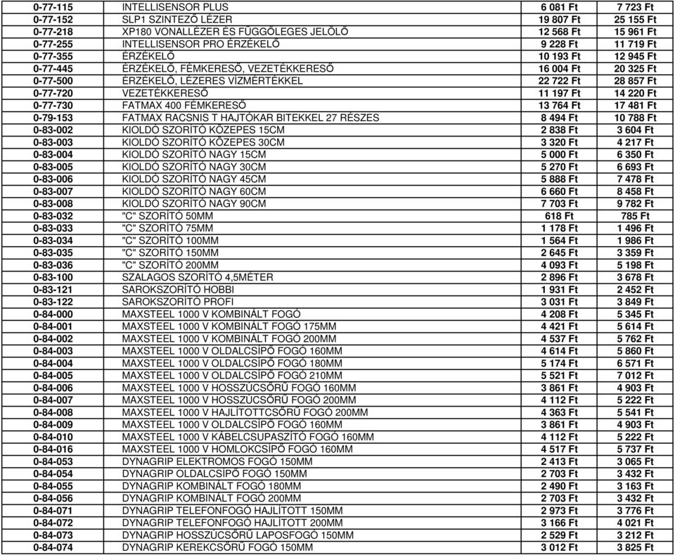 VEZETÉKKERESŐ 11 197 Ft 14 220 Ft 0-77-730 FATMAX 400 FÉMKERESŐ 13 764 Ft 17 481 Ft 0-79-153 FATMAX RACSNIS T HAJTÓKAR BITEKKEL 27 RÉSZES 8 494 Ft 10 788 Ft 0-83-002 KIOLDÓ SZORÍTÓ KÖZEPES 15CM 2 838