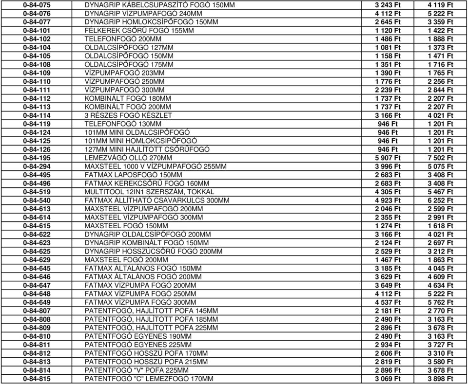 1 351 Ft 1 716 Ft 0-84-109 VÍZPUMPAFOGÓ 203MM 1 390 Ft 1 765 Ft 0-84-110 VÍZPUMPAFOGÓ 250MM 1 776 Ft 2 256 Ft 0-84-111 VÍZPUMPAFOGÓ 300MM 2 239 Ft 2 844 Ft 0-84-112 KOMBINÁLT FOGÓ 180MM 1 737 Ft 2