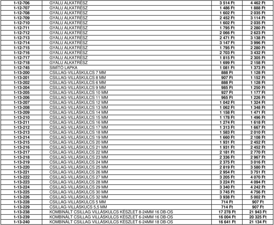 GYALU ALKATRÉSZ 1 795 Ft 2 280 Ft 1-12-716 GYALU ALKATRÉSZ 2 703 Ft 3 432 Ft 1-12-717 GYALU ALKATRÉSZ 1 815 Ft 2 305 Ft 1-12-718 GYALU ALKATRÉSZ 1 699 Ft 2 158 Ft 1-12-745 SIMÍTÓ LAPKA 1 081 Ft 1 373