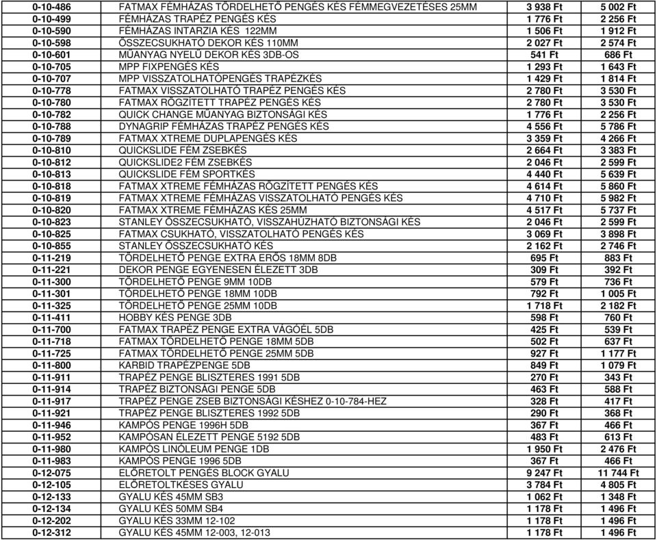 1 429 Ft 1 814 Ft 0-10-778 FATMAX VISSZATOLHATÓ TRAPÉZ PENGÉS KÉS 2 780 Ft 3 530 Ft 0-10-780 FATMAX RÖGZÍTETT TRAPÉZ PENGÉS KÉS 2 780 Ft 3 530 Ft 0-10-782 QUICK CHANGE MŰANYAG BIZTONSÁGI KÉS 1 776 Ft