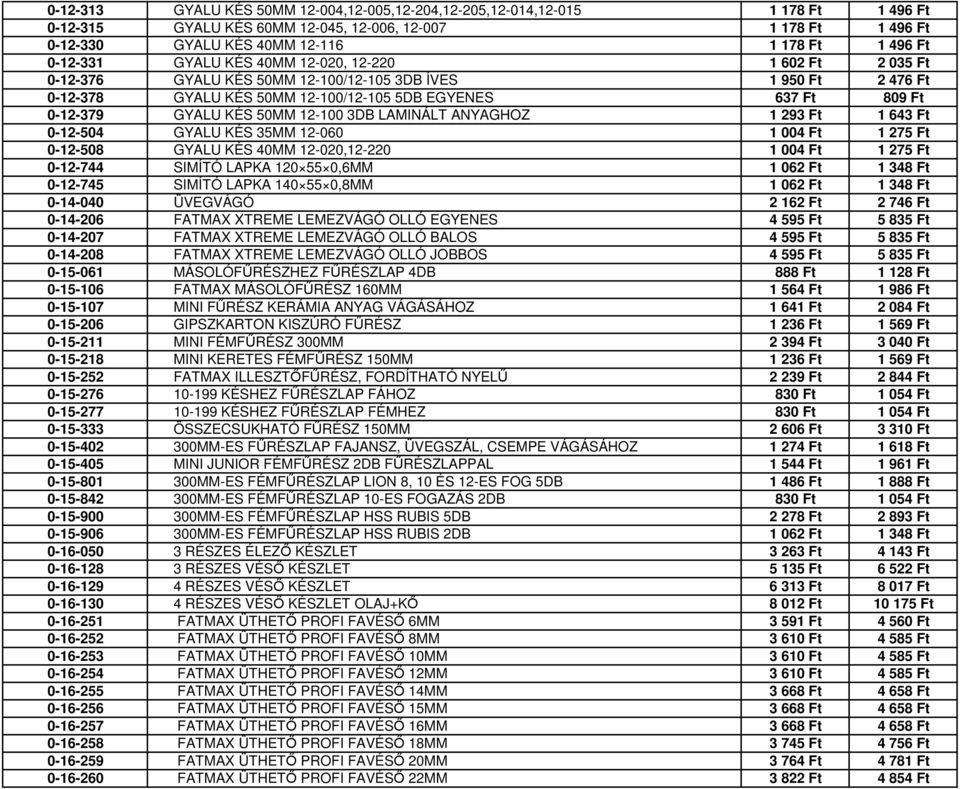 GYALU KÉS 50MM 12-100 3DB LAMINÁLT ANYAGHOZ 1 293 Ft 1 643 Ft 0-12-504 GYALU KÉS 35MM 12-060 1 004 Ft 1 275 Ft 0-12-508 GYALU KÉS 40MM 12-020,12-220 1 004 Ft 1 275 Ft 0-12-744 SIMÍTÓ LAPKA 120 55