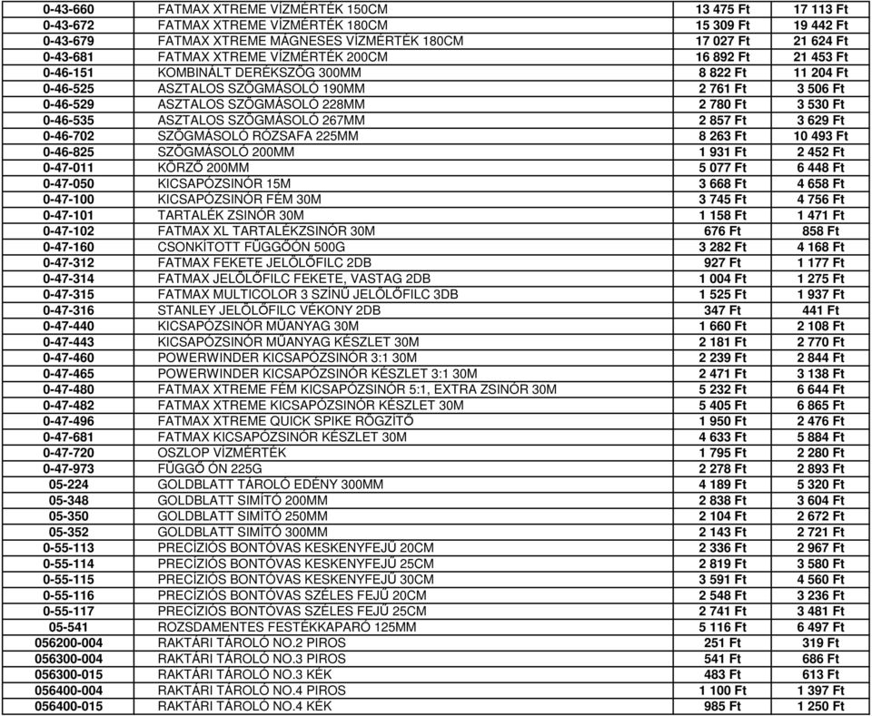 Ft 3 530 Ft 0-46-535 ASZTALOS SZÖGMÁSOLÓ 267MM 2 857 Ft 3 629 Ft 0-46-702 SZÖGMÁSOLÓ RÓZSAFA 225MM 8 263 Ft 10 493 Ft 0-46-825 SZÖGMÁSOLÓ 200MM 1 931 Ft 2 452 Ft 0-47-011 KÖRZŐ 200MM 5 077 Ft 6 448