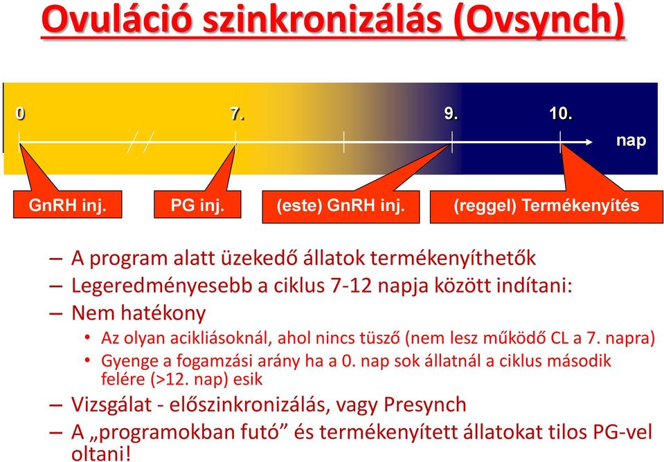 indítani: Nem hatékony Az olyan acikliásoknál, ahol nincs tüsző (nem lesz működő CL a 7.