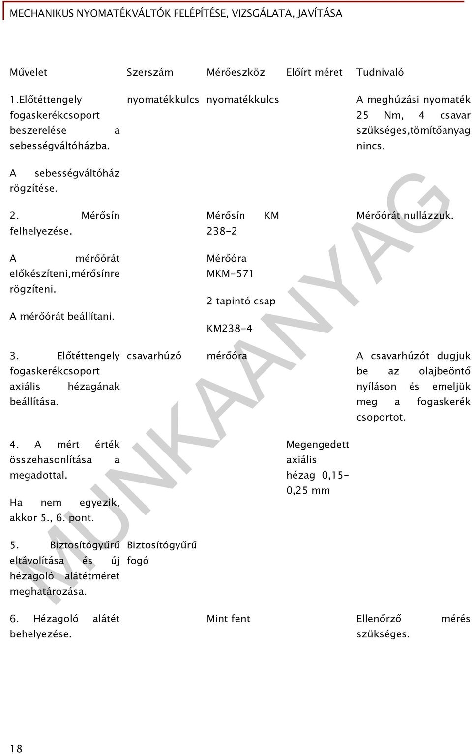 a Ha nem egyezik, akkor 5., 6. pont. 5. Biztosítógyűrű eltávolítása és új hézagoló meghatározása. Mérősín KM A meghúzási nyomaték 25 Nm, 4 csavar szükséges,tömítőanyag nincs. Mérőórát nullázzuk.