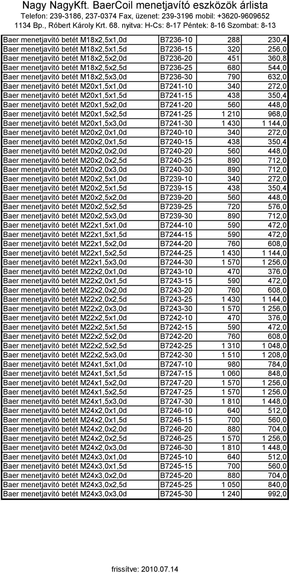 Baer menetjavító betét M20x1,5x2,0d B7241-20 560 448,0 Baer menetjavító betét M20x1,5x2,5d B7241-25 1 210 968,0 Baer menetjavító betét M20x1,5x3,0d B7241-30 1 430 1 144,0 Baer menetjavító betét