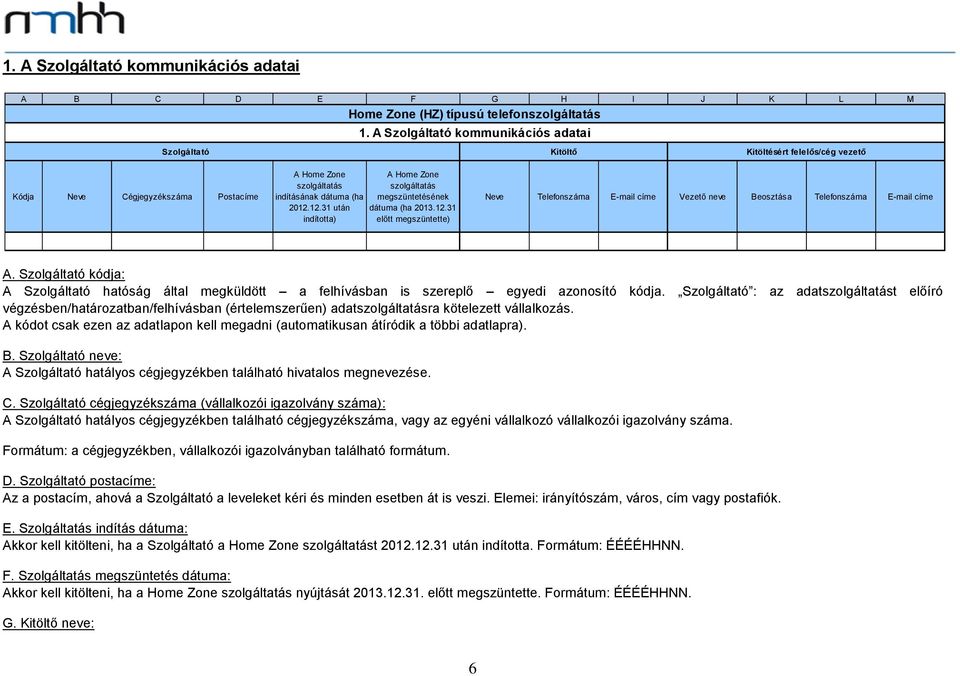 12.31 után indította) A Home Zone szolgáltatás megszüntetésének dátuma (ha 2013.12.31 előtt megszüntette) Neve Telefonszáma E-mail címe Vezető neve Beosztása Telefonszáma E-mail címe A.