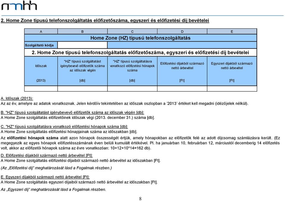 vonatkozó előfizetési hónapok száma Előfizetési díjakból származó nettó árbevétel Egyszeri díjakból származó nettó árbevétel (2013) [db] [db] [Ft] [Ft] A.