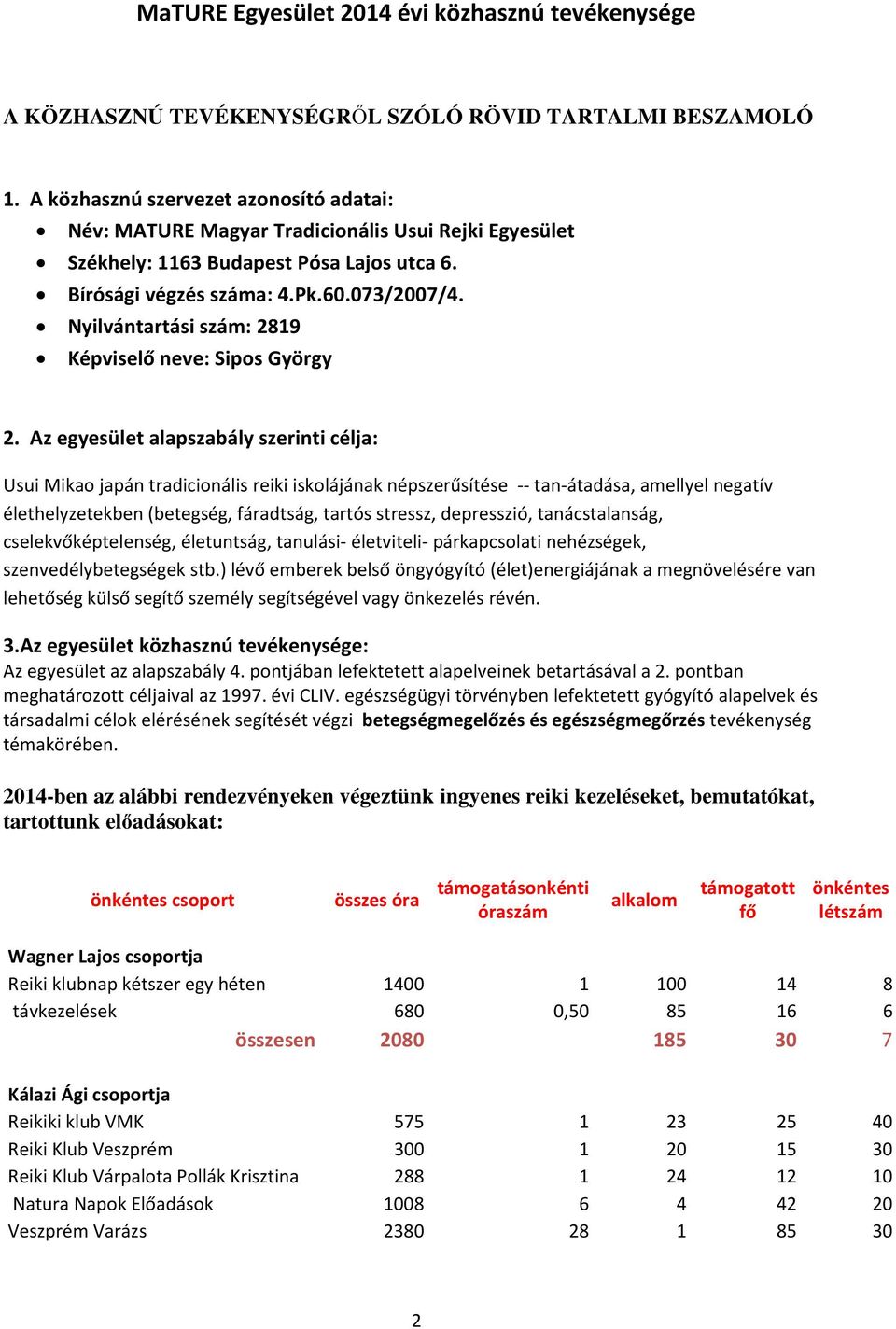 Nyilvántartási szám: 2819 Képviselő neve: Sipos György 2.