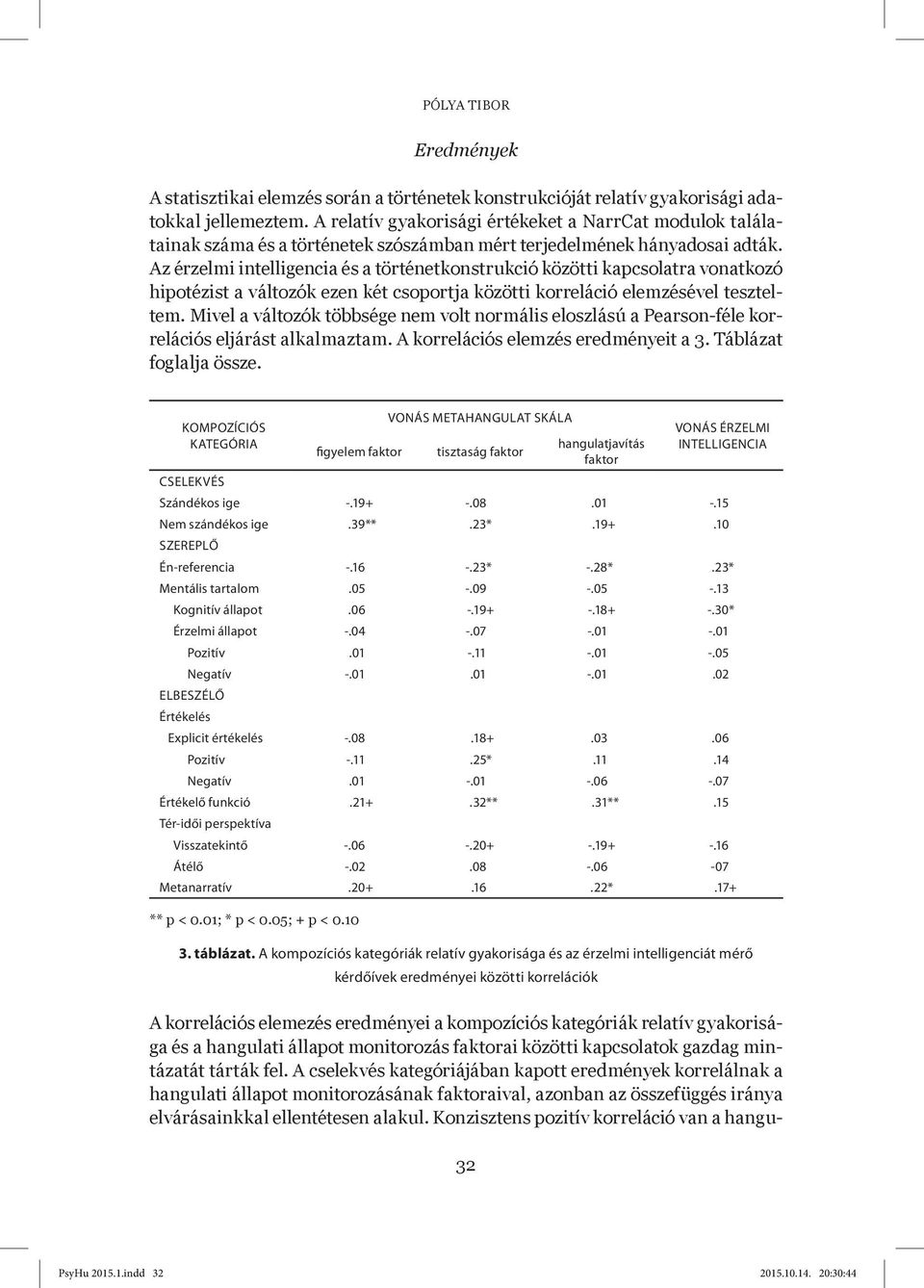 Az érzelmi intelligencia és a történetkonstrukció közötti kapcsolatra vonatkozó hipotézist a változók ezen két csoportja közötti korreláció elemzésével teszteltem.