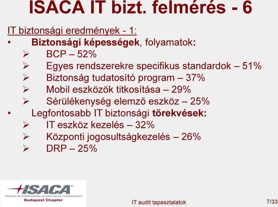 Egyes rendszerekre specifikus standardok 51% Biztonság tudatosító program 37% Mobil