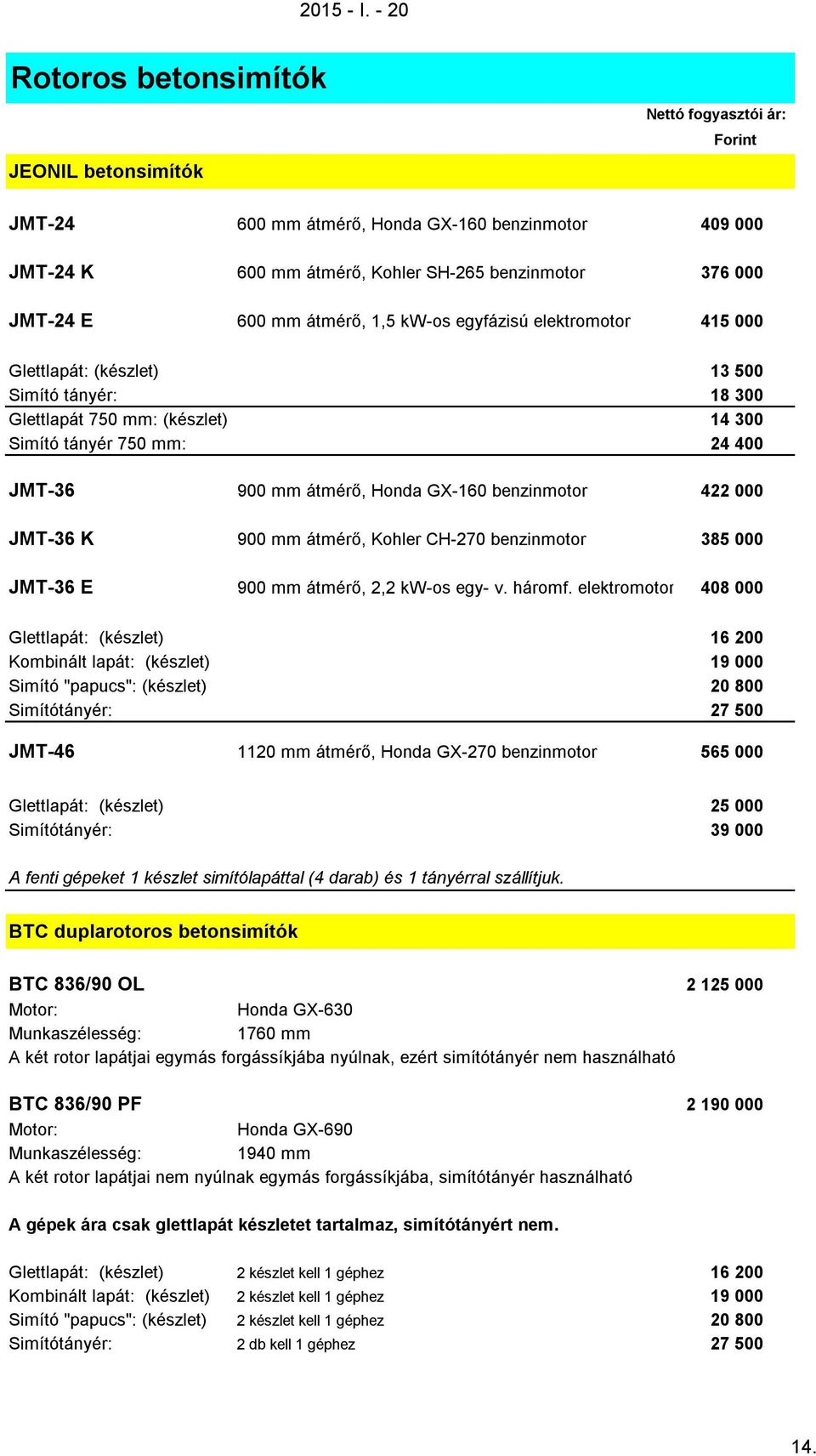 átmérő, 1,5 kw-os egyfázisú elektromotor 415 000 Glettlapát: (készlet) 13 500 Simító tányér: 18 300 Glettlapát 750 mm: (készlet) 14 300 Simító tányér 750 mm: 24 400 JMT-36 900 mm átmérő, Honda GX-160