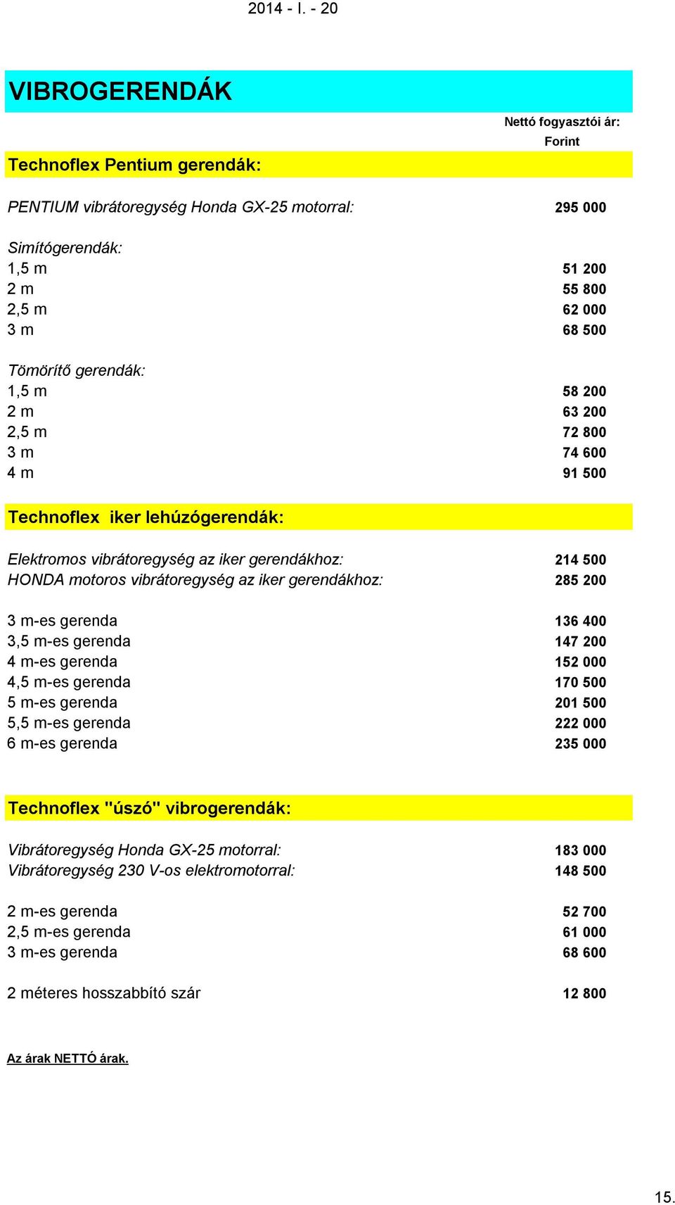 gerendák: 1,5 m 58 200 2 m 63 200 2,5 m 72 800 3 m 74 600 4 m 91 500 Technoflex iker lehúzógerendák: Elektromos vibrátoregység az iker gerendákhoz: 214 500 HONDA motoros vibrátoregység az iker