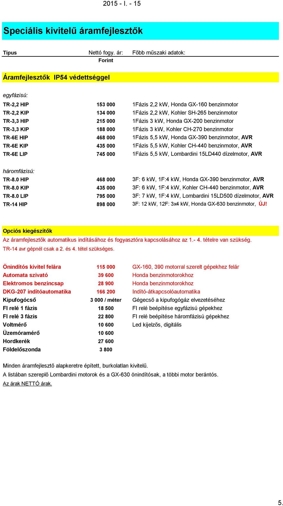 215 000 1Fázis 3 kw, Honda GX-200 benzinmotor TR-3,3 KIP 188 000 1Fázis 3 kw, Kohler CH-270 benzinmotor TR-6E HIP 468 000 1Fázis 5,5 kw, Honda GX-390 benzinmotor, AVR TR-6E KIP 435 000 1Fázis 5,5 kw,