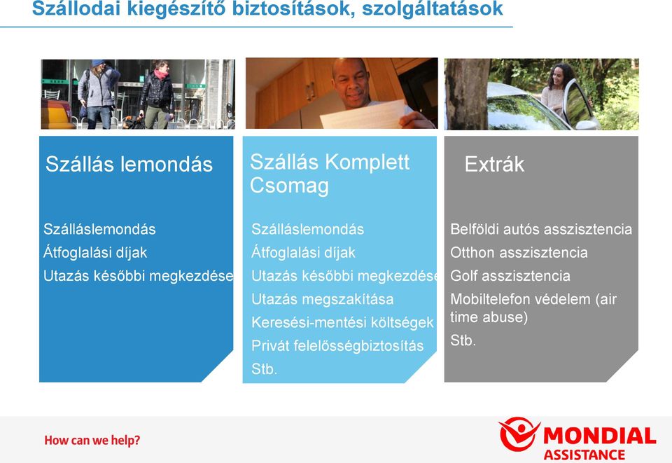 megszakítása Keresési-mentési költségek Privát felelősségbiztosítás Stb.