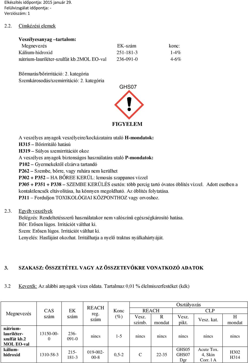 kategória FIGYELEM A veszélyes anyagok veszélyeire/kockázataira utaló Hmondatok: H315 Bőrirritáló hatású H319 Súlyos szemirritációt okoz A veszélyes anyagok biztonságos használatára utaló Pmondatok: