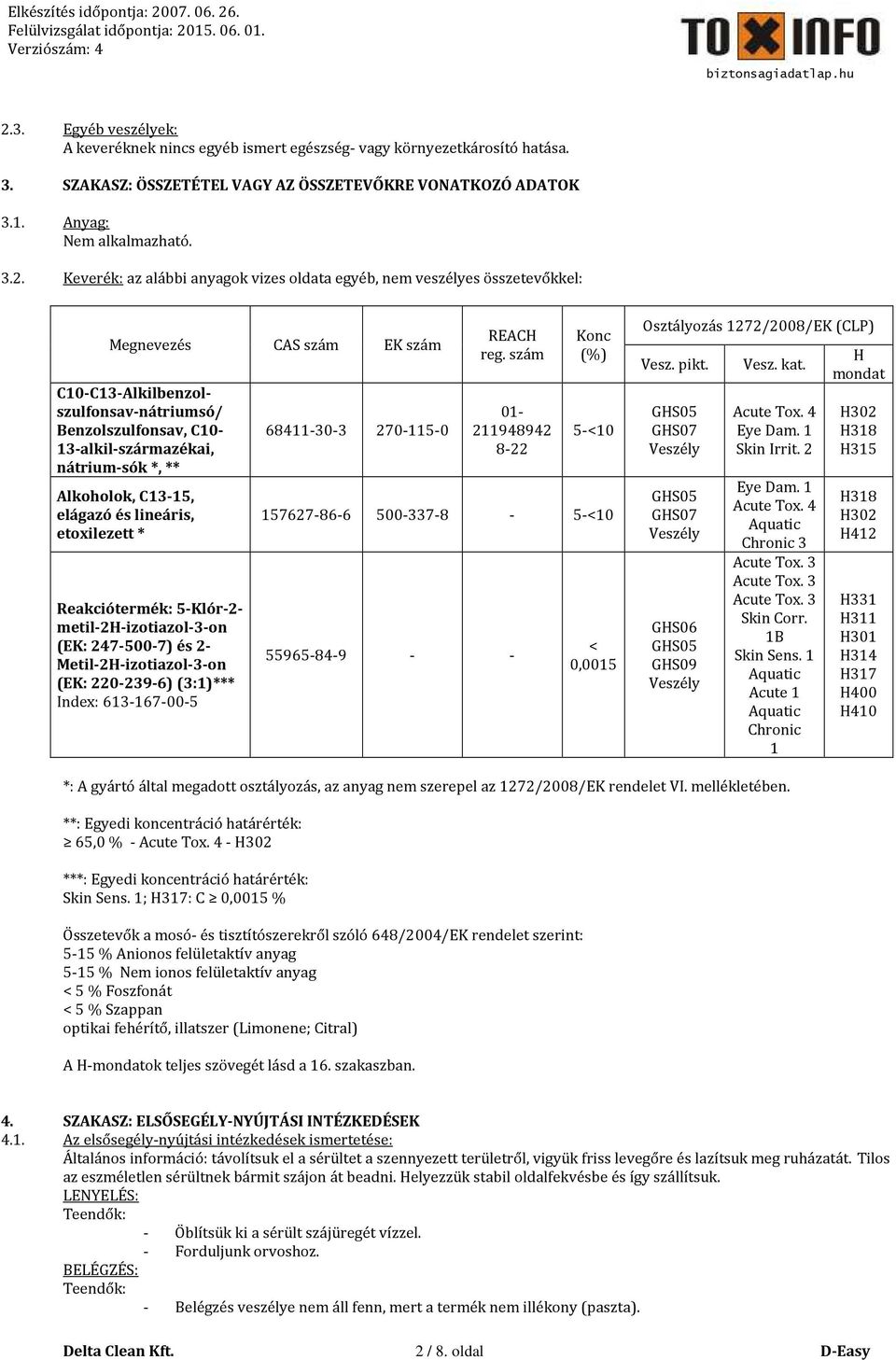 Alkoholok, C13-15, elágazó és lineáris, etoxilezett * Reakciótermék: 5-Klór-2- metil-2h-izotiazol-3-on (EK: 247-500-7) és 2- Metil-2H-izotiazol-3-on (EK: 220-239-6) (3:1)*** Index: 613-167-00-5