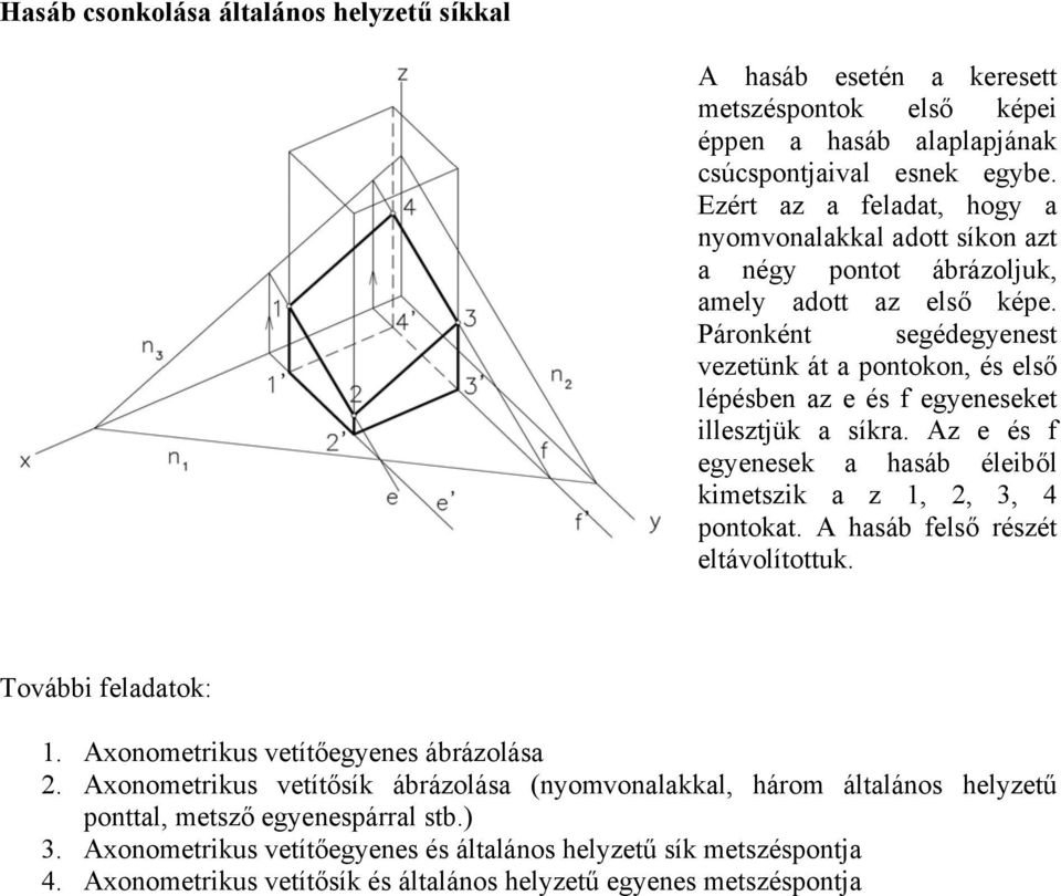 Páronként segédegyenest vezetünk át a pontokon, és első lépésben az e és f egyeneseket illesztjük a síkra. Az e és f egyenesek a hasáb éleiből kimetszik a z 1, 2, 3, 4 pontokat.