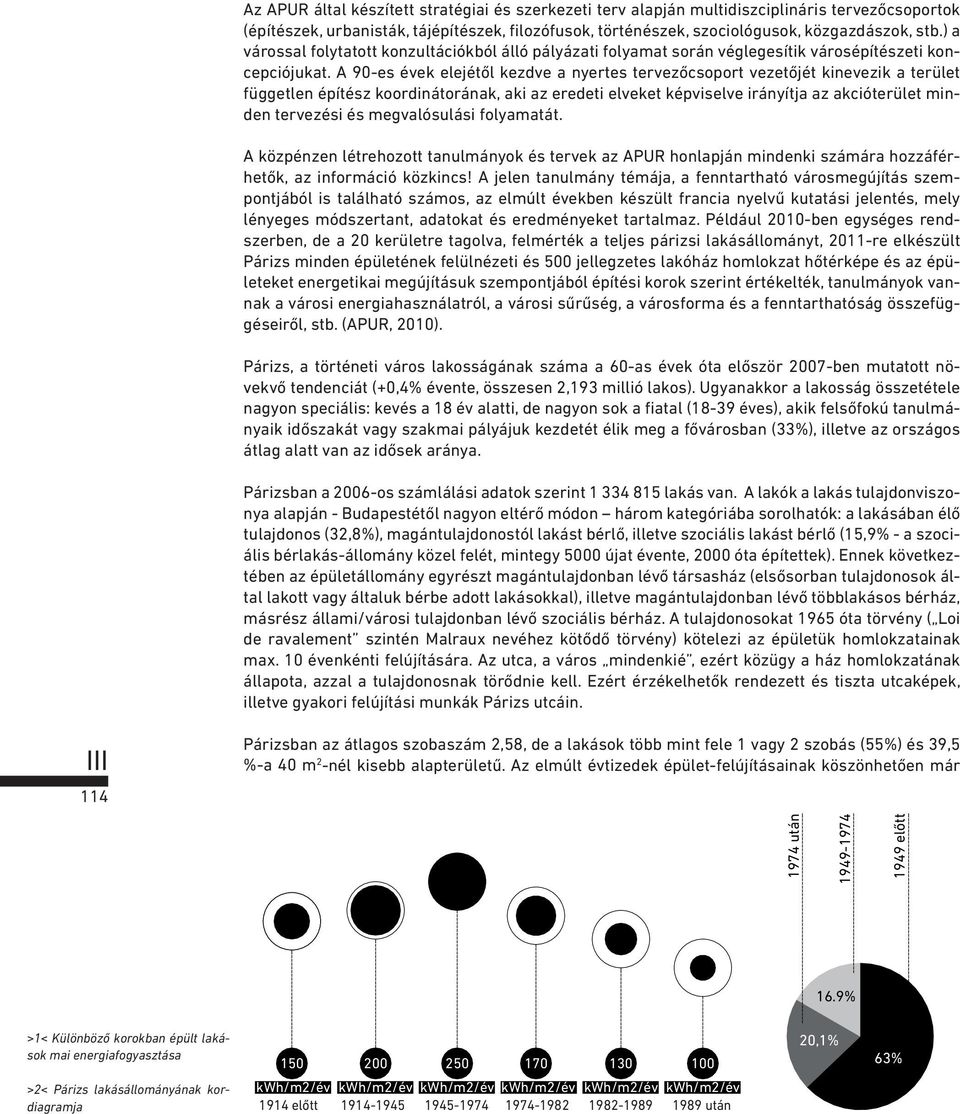 A 90-es évek elejétől kezdve a nyertes tervezőcsoport vezetőjét kinevezik a terület független építész koordinátorának, aki az eredeti elveket képviselve irányítja az akcióterület minden tervezési és