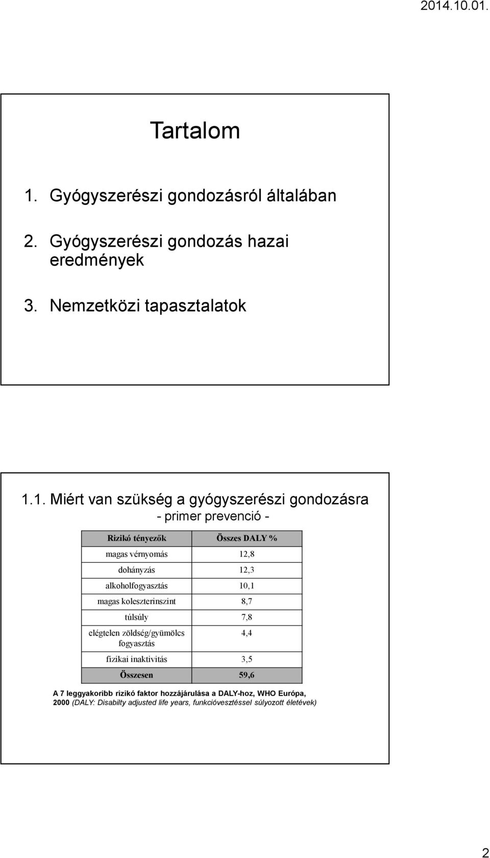 1. Miért van szükség a gyógyszerészi gondozásra - primer prevenció - Rizikó tényezők Összes DALY % magas vérnyomás 12,8 dohányzás 12,3