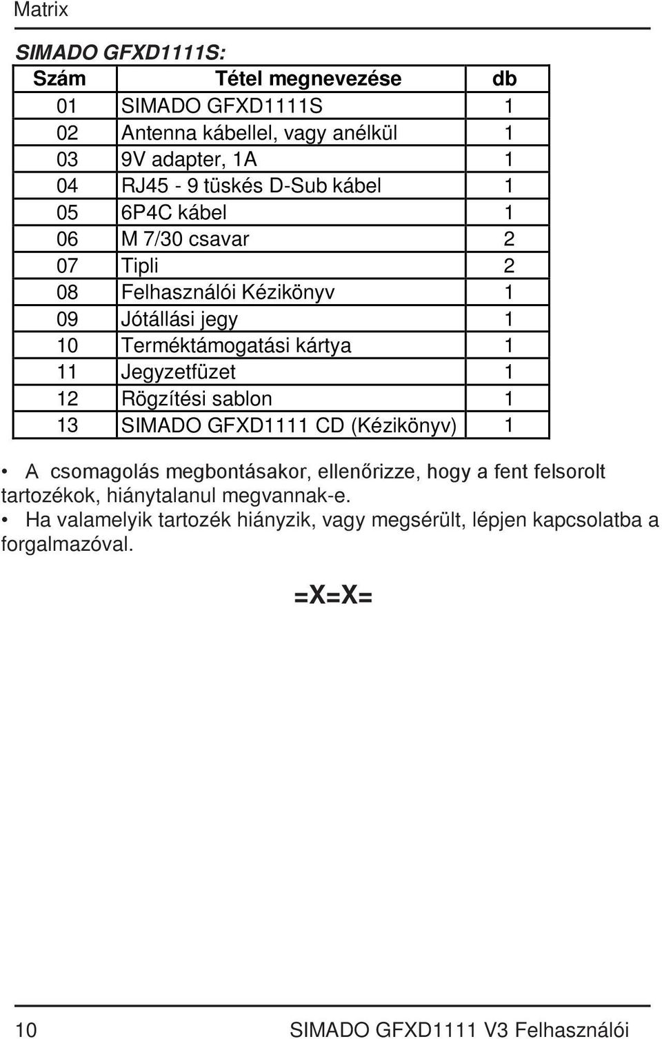 Jegyzetfüzet 1 12 Rögzítési sablon 1 13 SIMADO GFXD1111 CD (Kézikönyv) 1 A csomagolás megbontásakor, ellenőrizze, hogy a fent felsorolt