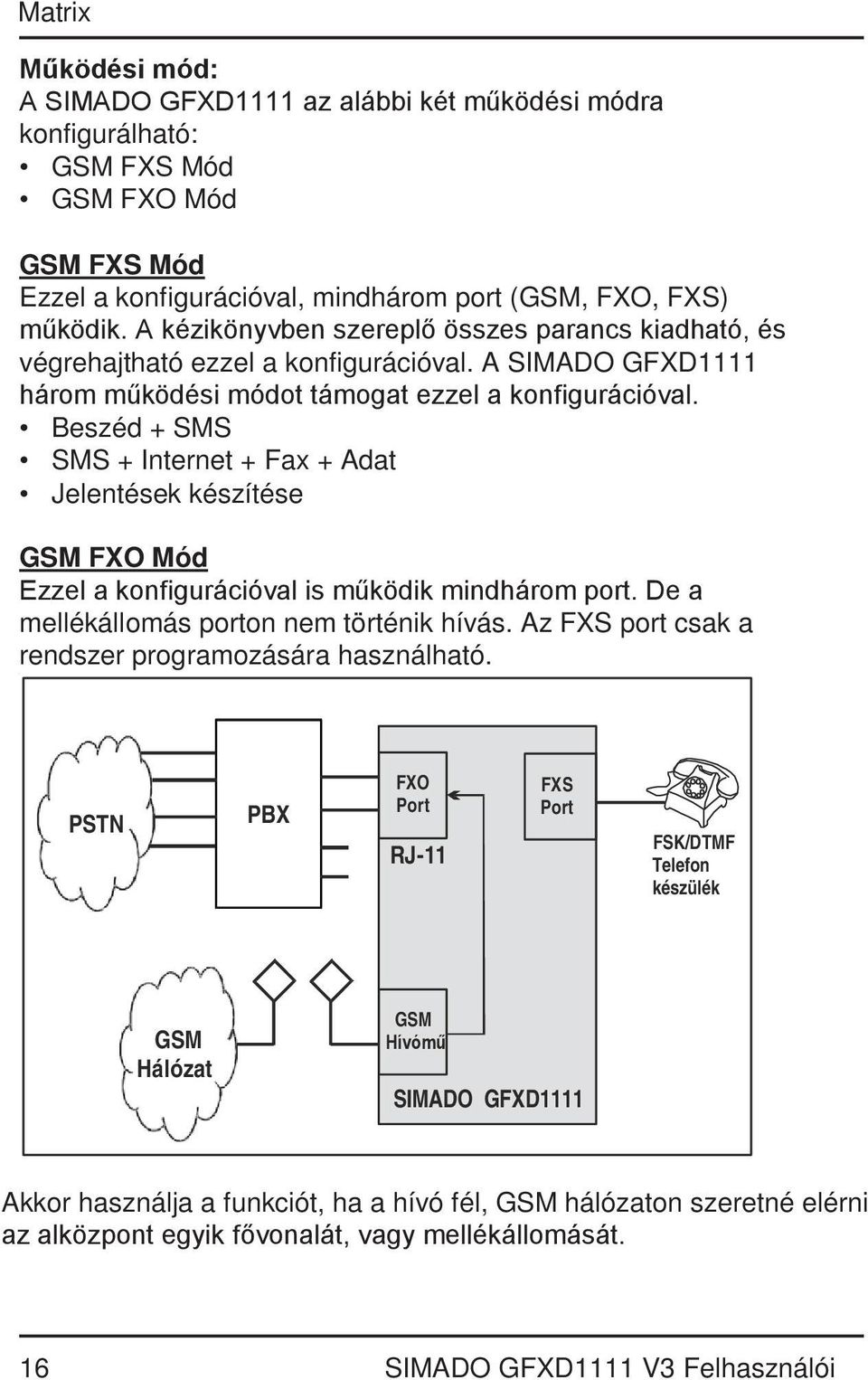 Beszéd + SMS SMS + Internet + Fax + Adat Jelentések készítése GSM FXO Mód Ezzel a konfigurációval is működik mindhárom port. De a mellékállomás porton nem történik hívás.