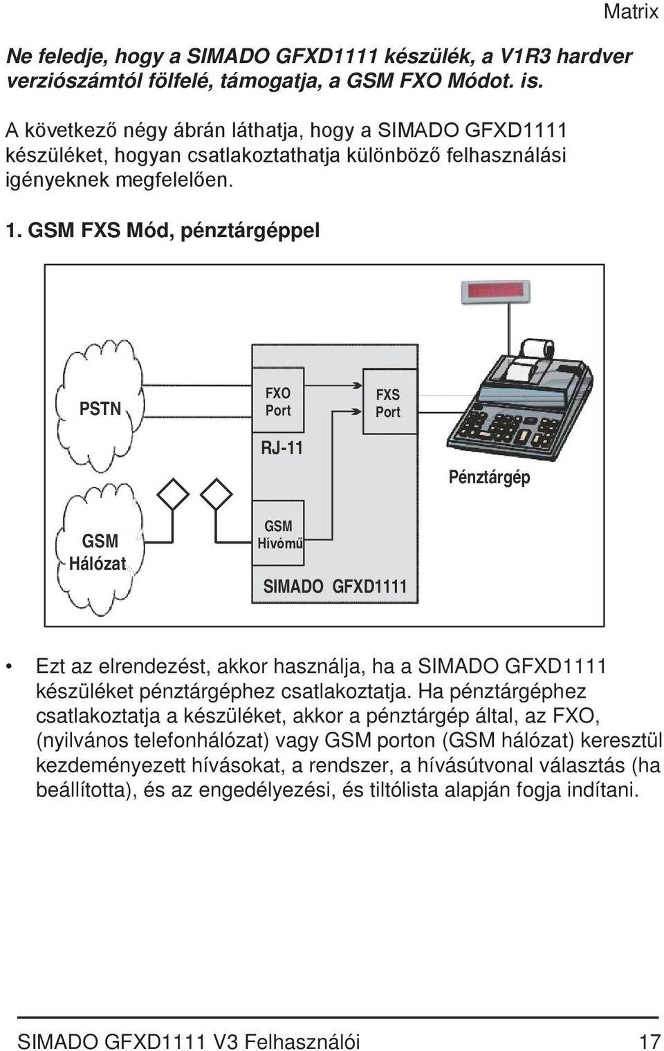GSM FXS Mód, pénztárgéppel Matrix PSTN FXO Port FXS Port RJ-11 Pénztárgép GSM Hálózat GSM Hívómű SIMADO GFXD1111 Ezt az elrendezést, akkor használja, ha a SIMADO GFXD1111 készüléket pénztárgéphez