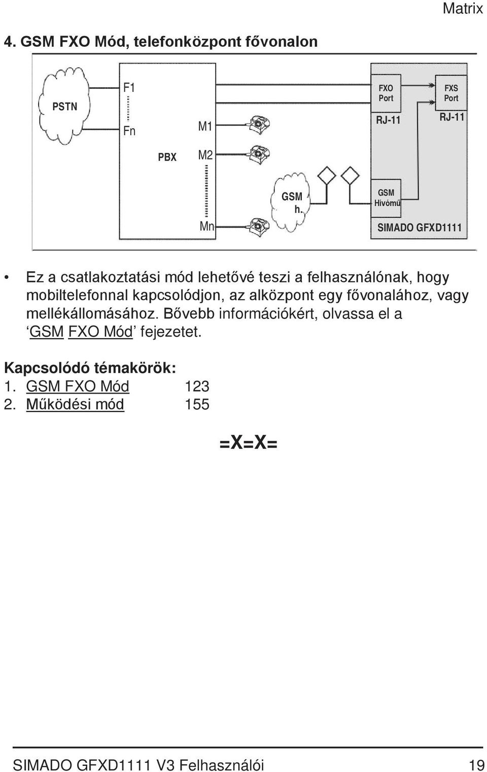 kapcsolódjon, az alközpont egy fővonalához, vagy mellékállomásához.