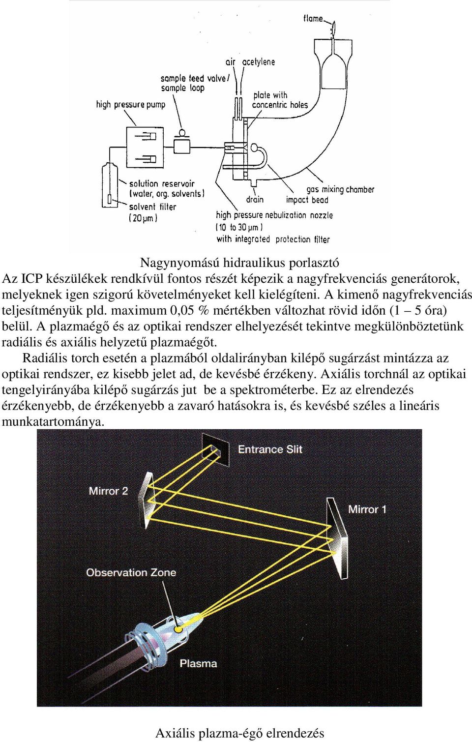 A plazmaégı és az optikai rendszer elhelyezését tekintve megkülönböztetünk radiális és axiális helyzető plazmaégıt.