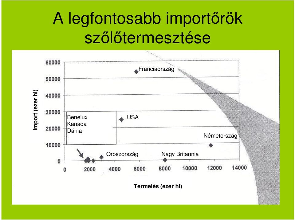 (ezer hl) Benelux Kanada Dánia USA